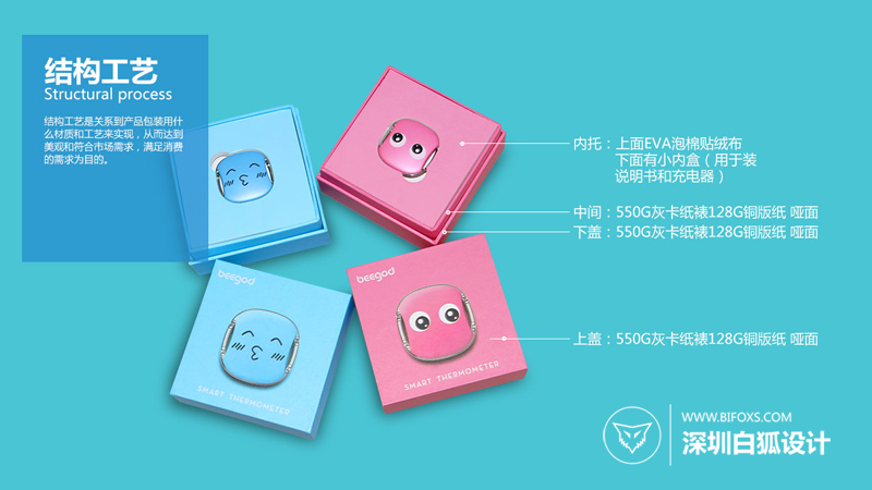 讓產品更具吸引力：創(chuàng)意包裝盒設計！